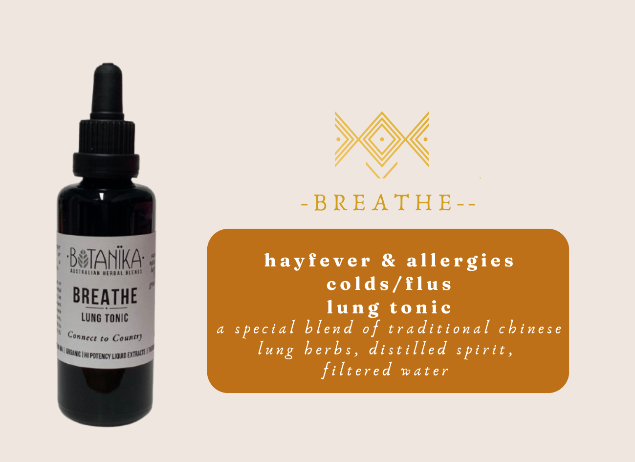 BREATHE | Botanika Herbals