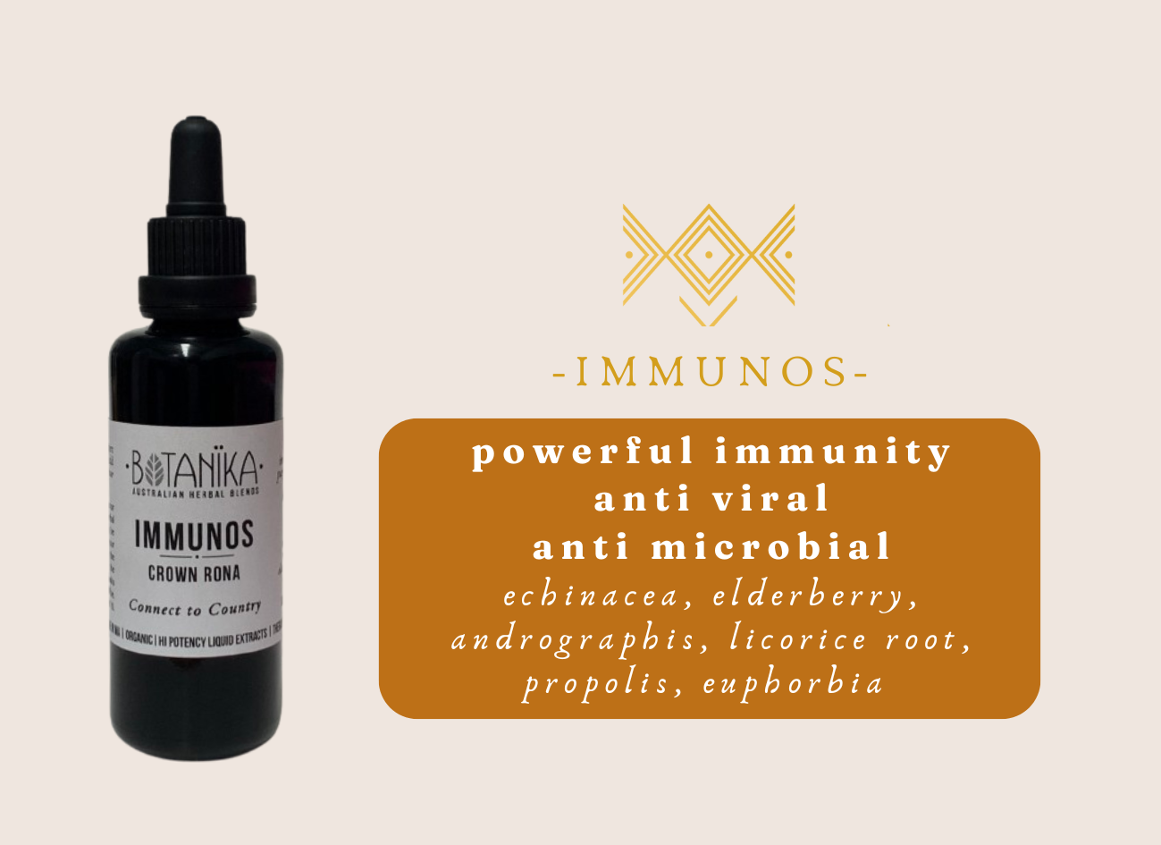 IMMUNOS | Botanika Herbals